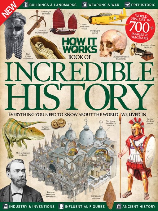 Title details for How It Works Book of Incredible History by Future Publishing Ltd - Available